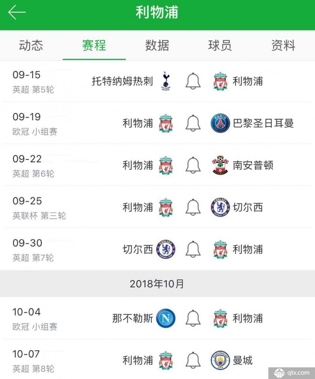 利物浦迎来魔鬼赛程 连战热刺巴黎切尔西那不勒斯曼城