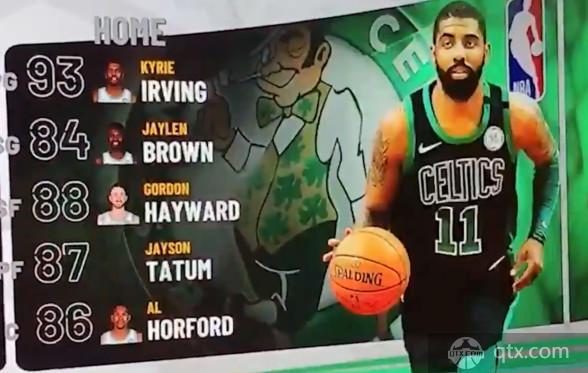 NBA2K19公布凯尔特人先发能力值 均为80以上
