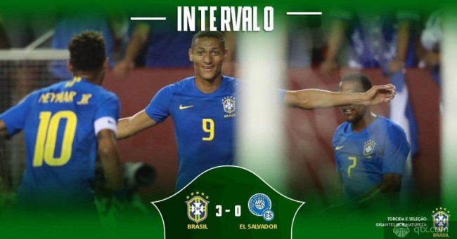 半场战罢 巴西暂3-0萨尔瓦多