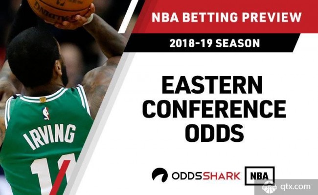 NBA东部冠军赔率更新 凯尔特人继续领跑