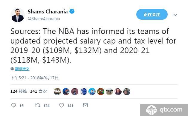 NBA官方预测后两个赛季的工资帽和奢侈税线